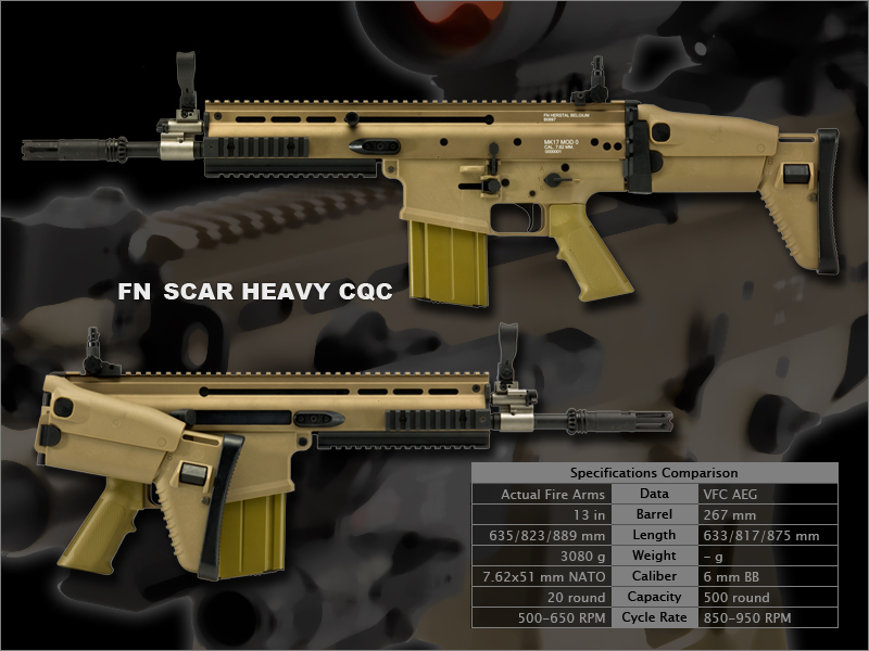 FN SCAR H