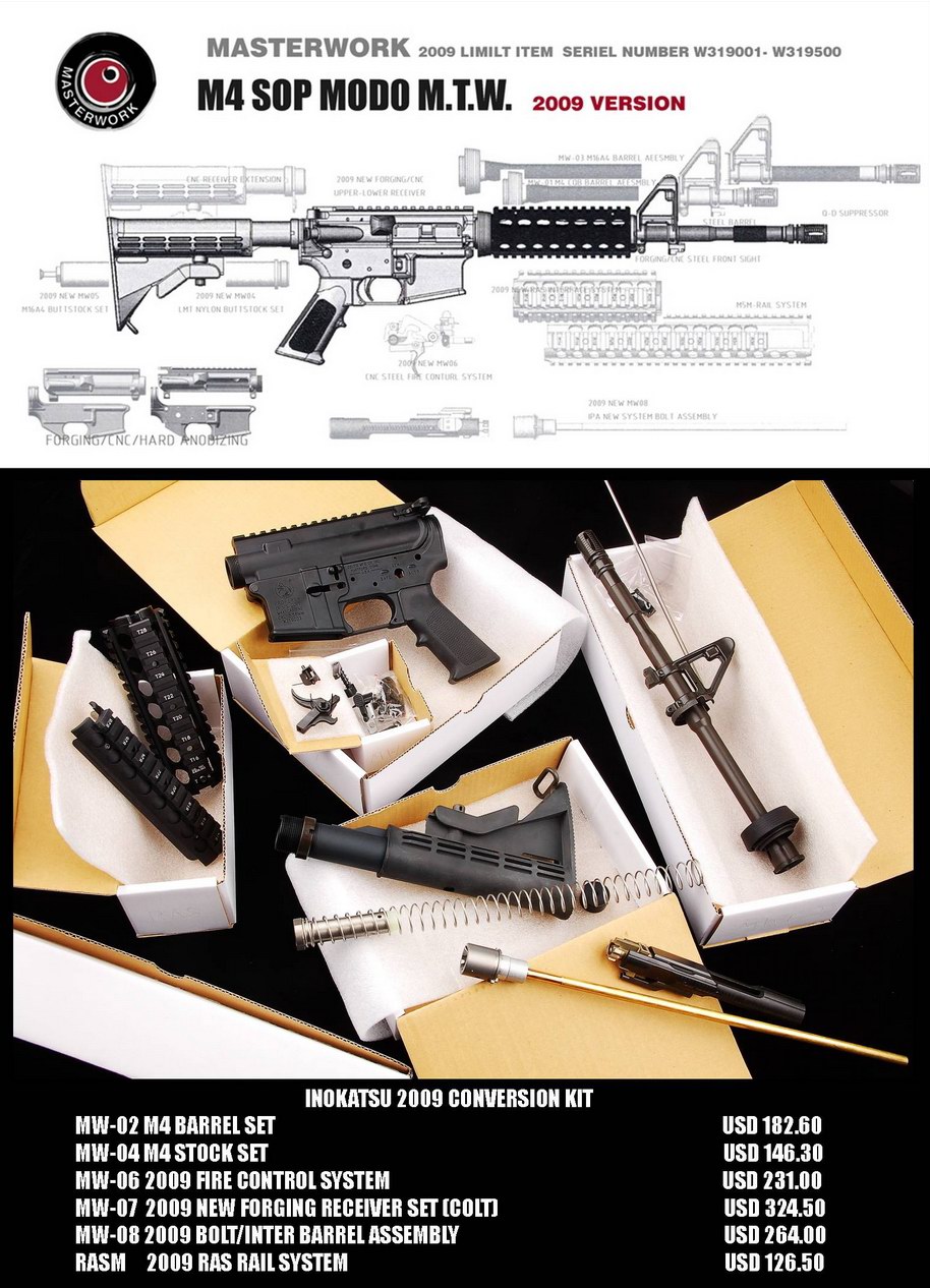 M4 SOP MOD0 M.T.V.