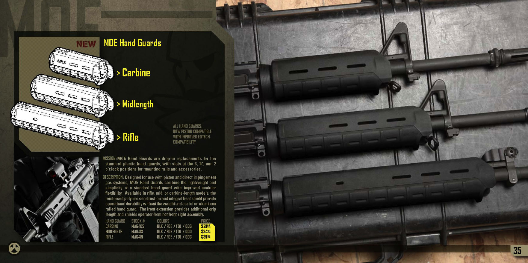 MOE Handguard - Mid and Rifle length