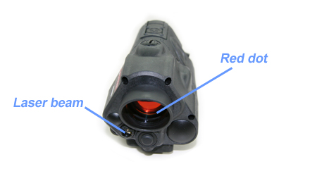 Integrated Sighting Module