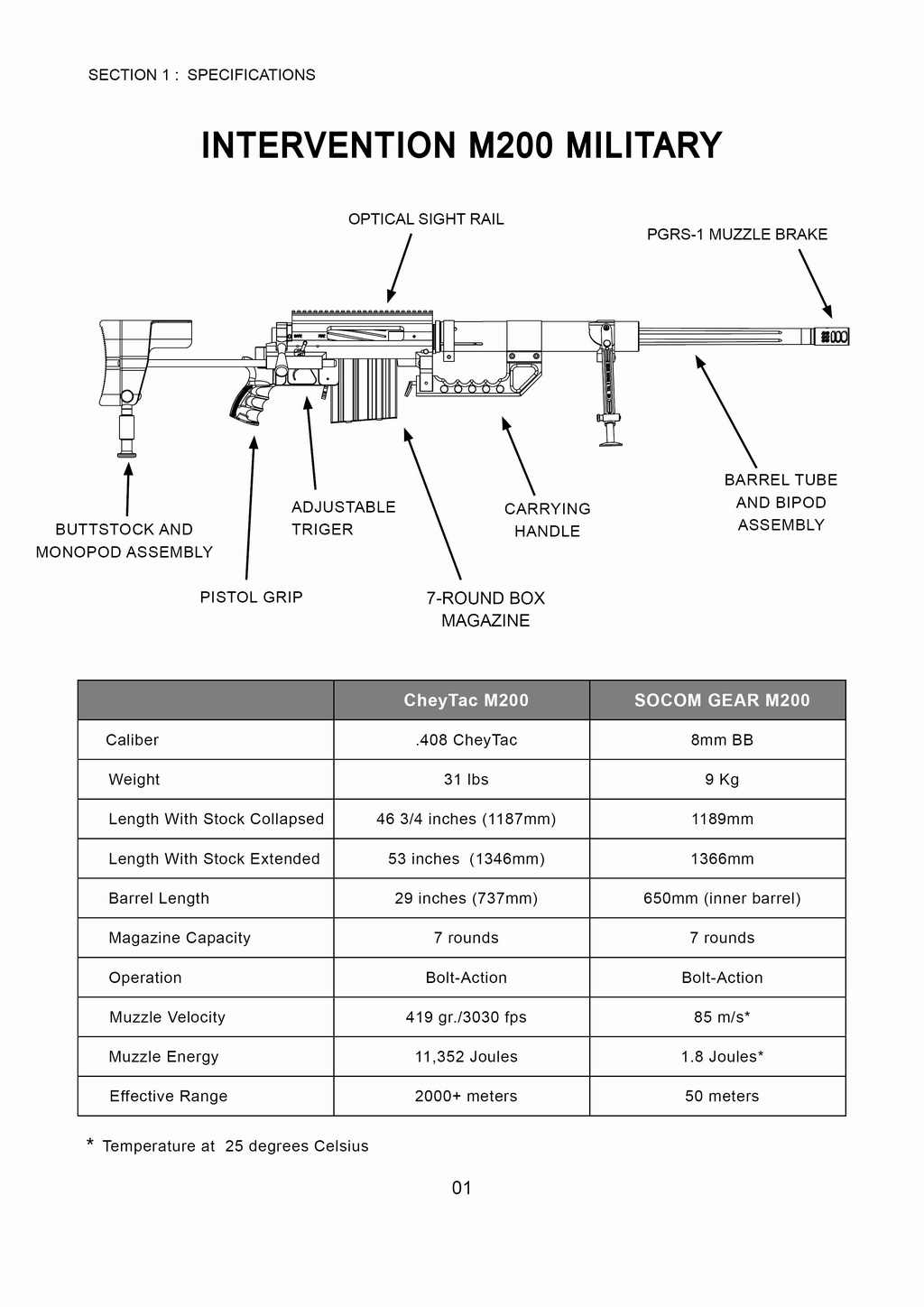 Cheytac M200