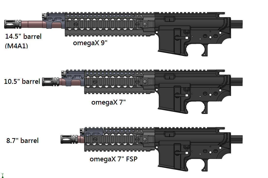 Daniel Defense / Barrett REC7 front-sets