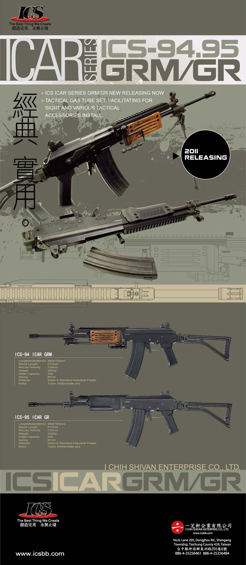 ICAR GR/GRM